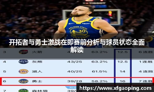 开拓者与勇士激战在即赛前分析与球员状态全面解读